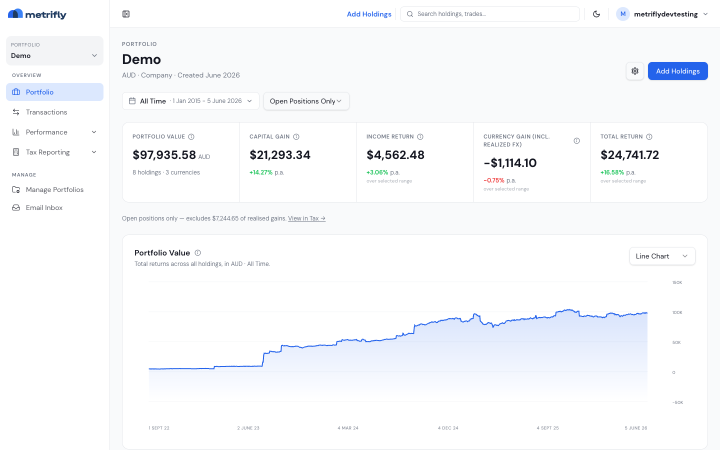 Portfolio dashboard with the summary strip and value chart
