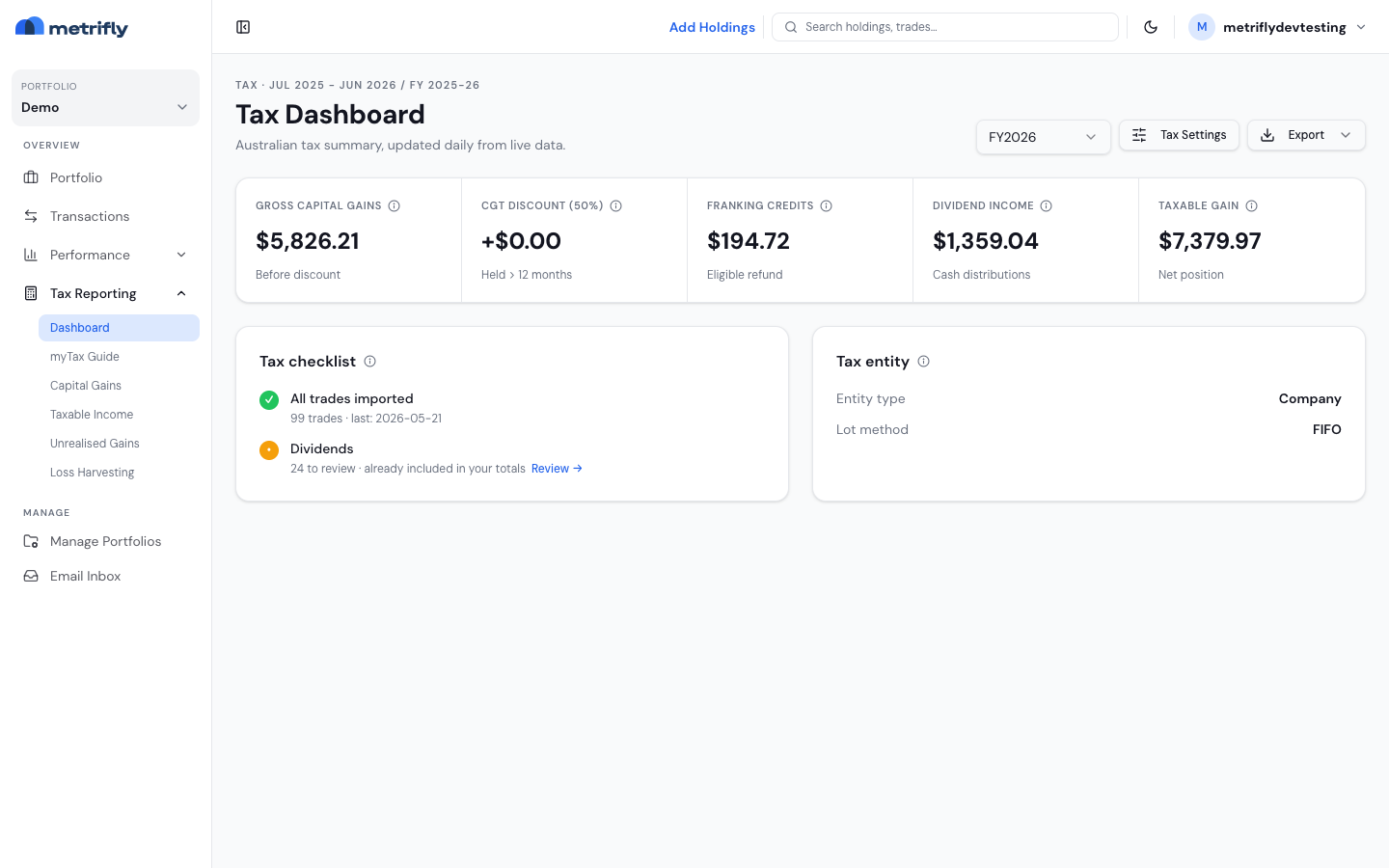 Tax dashboard with the summary figures and pre-lodgement checklist